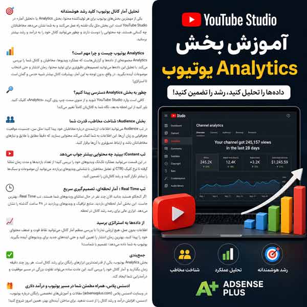 آموزش یوتیوب، YouTube Analytics، آنالیز یوتیوب، کسب درآمد از یوتیوب، درآمد دلاری، افزایش بازدید یوتیوب، رشد کانال یوتیوب، یوتیوب استودیو، آموزش یوتیوبر شدن، سئو یوتیوب، درآمدزایی از یوتیوب، YouTube Studio، آنالیتیکس یوتیوب، تحلیل آمار یوتیوب، افزایش سابسکرایب یوتیوب.